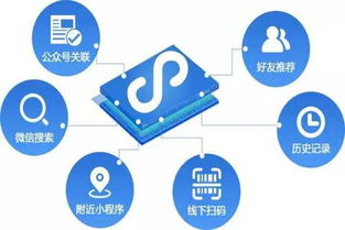 中山教育微信公眾號與小程序開發服務商選擇指南 價格、技術與未來